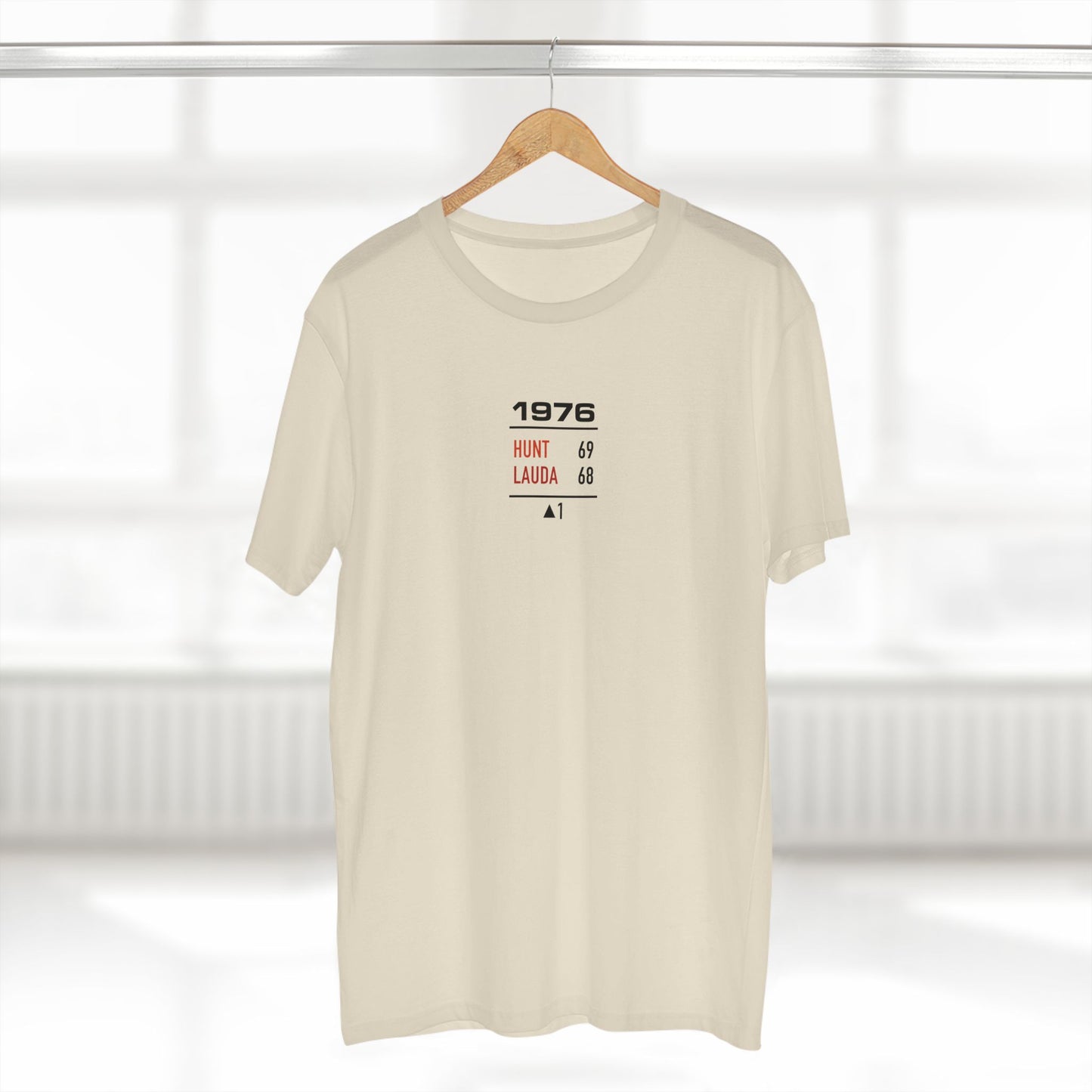 F1 | 1976 Season | Tee