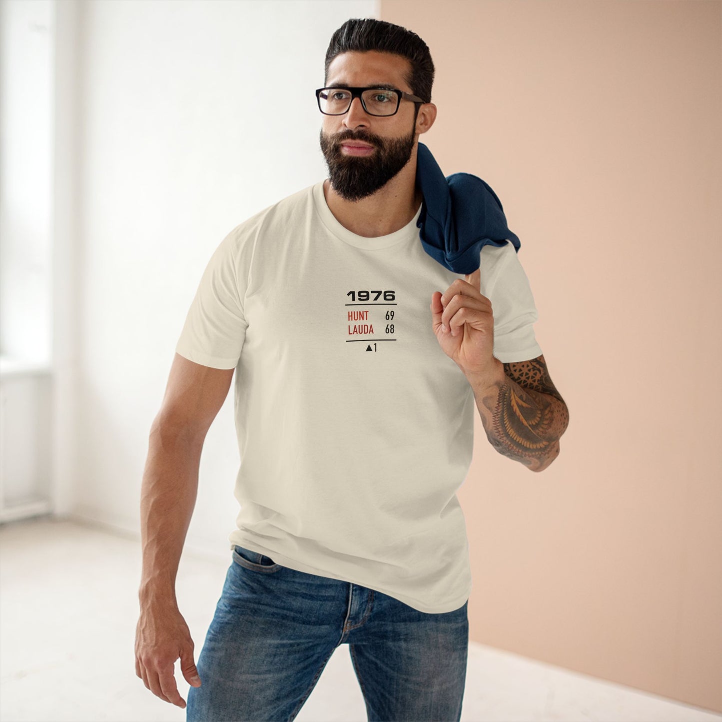 F1 | 1976 Season | Tee